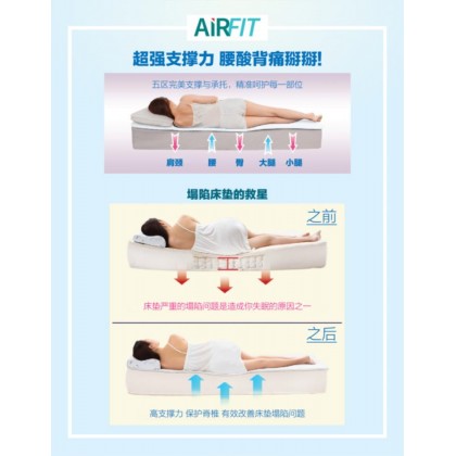 Padding Air AIR FIT (ZERO GRAVITY BREATHABLE PADDING)